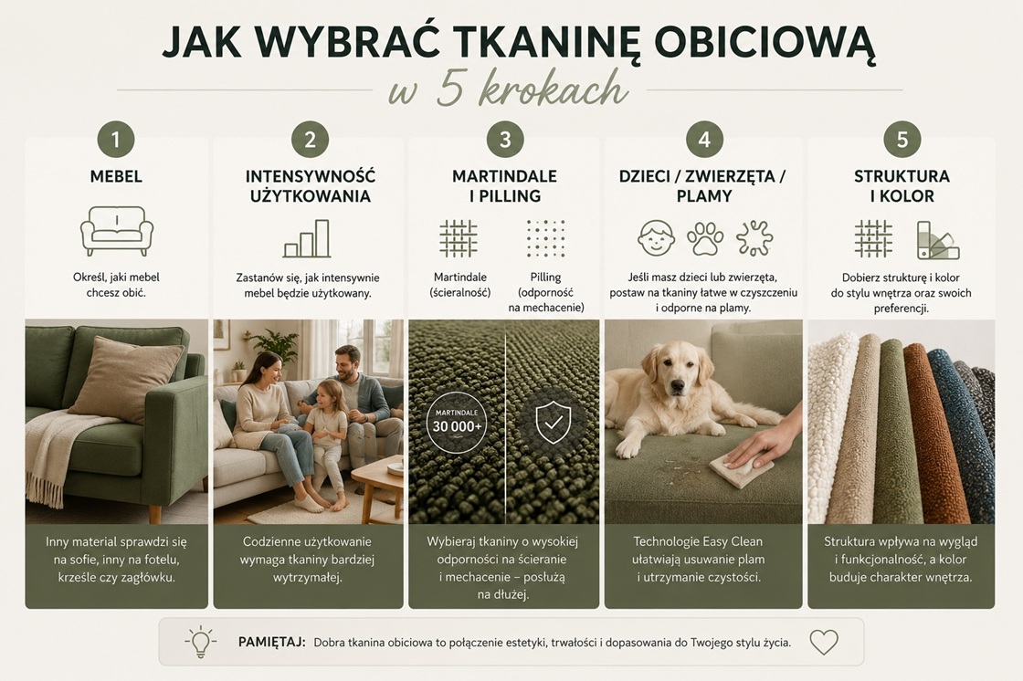 Jak wybrać tkaninę obiciową w 5 krokach